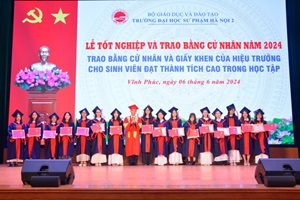 Lễ Tốt nghiệp và trao bằng cử nhân năm 2024